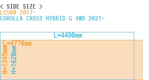 #LC500 2017- + COROLLA CROSS HYBRID G 4WD 2021-